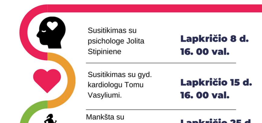 Širdies ir kraujagyslių ligų bei cukrinio diabeto prevencijos užsiėmimai