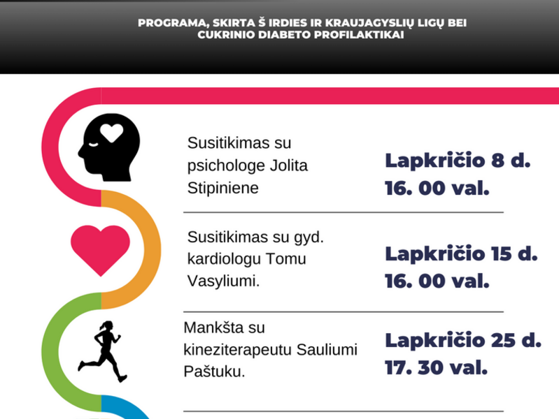 Širdies ir kraujagyslių ligų bei cukrinio diabeto prevencijos užsiėmimai